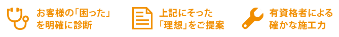 人にやさしい住まいの工夫に取組む！！